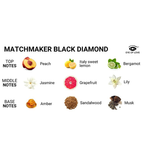 OLHO DE AMOR - MATCHMAKER BLACK DIAMOND LGBTQ PERFUME FEROMONES PARA ELE 30 ML