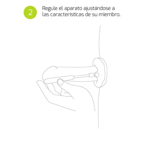 500 COSMETICS - EXTENSOR DE AMPLIAÇÃO DO PÊNIS GNETICS