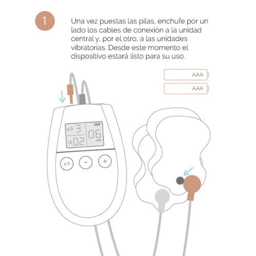 500 COSMETICS - ELETROESTIMULAÇÃO U TÔNICA TONIFICAÇÃO E REAFIRMAÇÃO MUSCULAR